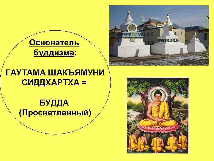 Основатель буддизма: ГАУТАМА ШАКЪЯМУНИ СИДДХАРТХА = БУДДА (Просветленный) 