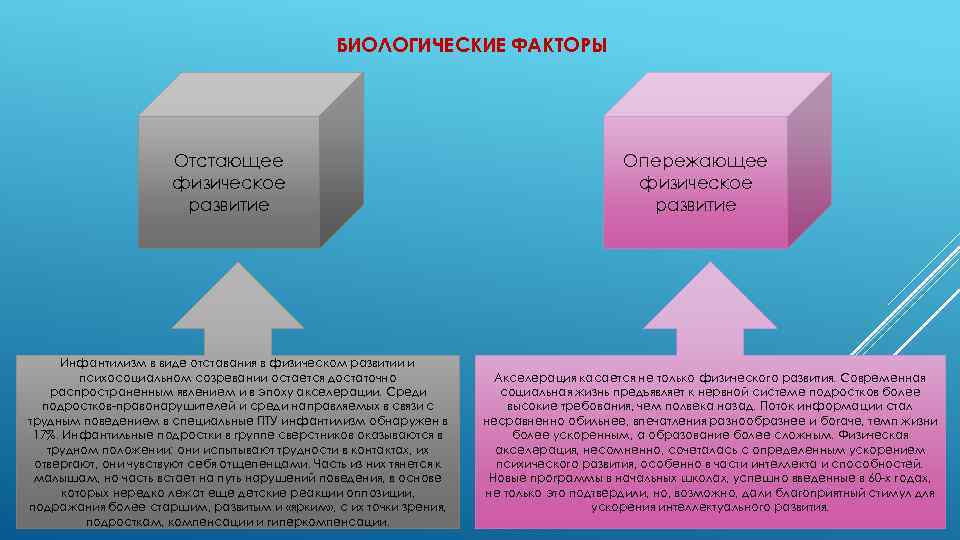 Наиболее опасным в плане развития агрессивных тенденций является