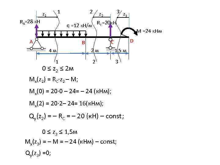 1 z 1 RA=28 к. Н 2 Rc =20 к. Н q =12 к.