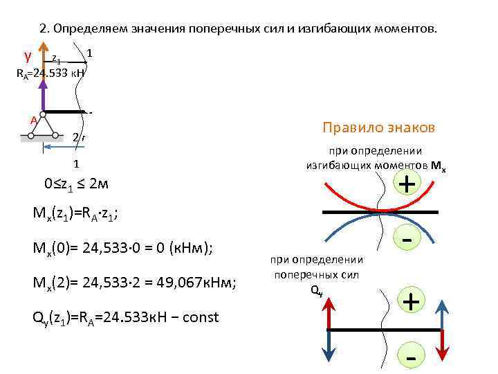 Определите поперечную силу