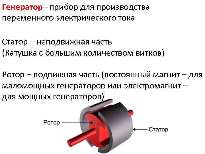 Генератор– прибор для производства переменного электрического тока Статор – неподвижная часть (Катушка с большим