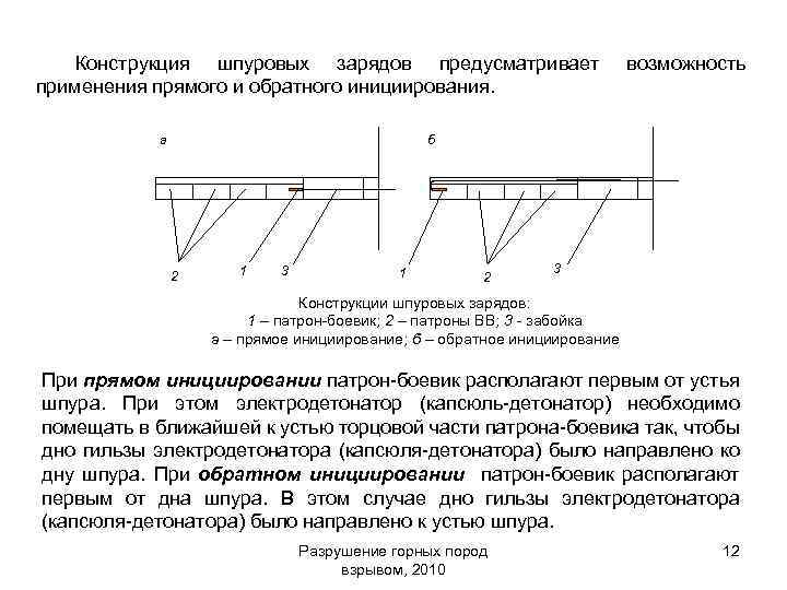 Выборы конструкции. Схема шпурового заряда. Конструкция заряда в шпуре. Конструкция заряда ВВ В шпуре. Прямое инициирование заряда в шпуре.