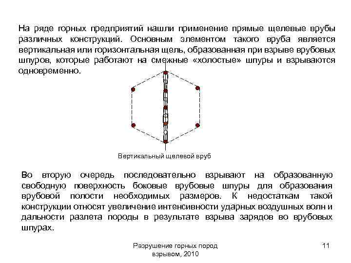 На ряде горных предприятий нашли применение прямые щелевые врубы различных конструкций. Основным элементом такого