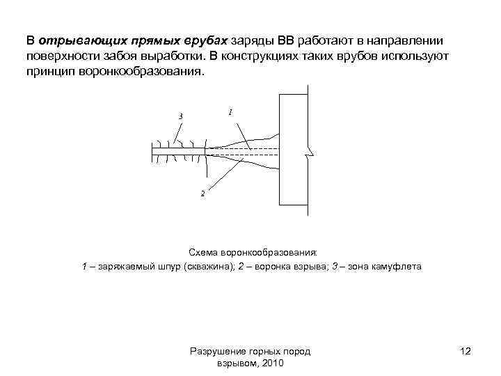В отрывающих прямых врубах заряды ВВ работают в направлении поверхности забоя выработки. В конструкциях