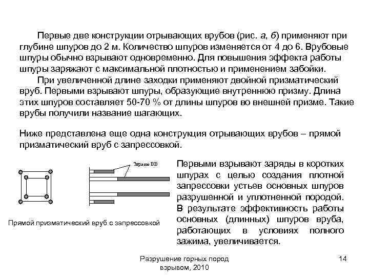 Первые две конструкции отрывающих врубов (рис. а, б) применяют при глубине шпуров до 2