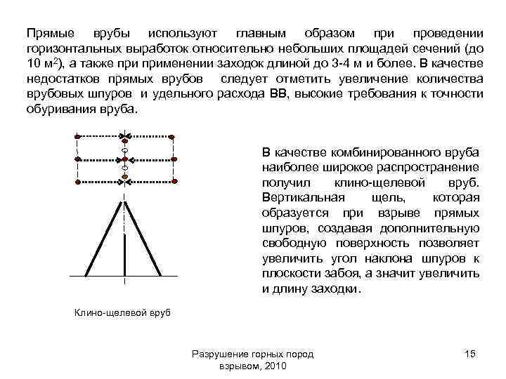 Прямые врубы используют главным образом при проведении горизонтальных выработок относительно небольших площадей сечений (до