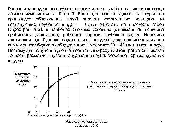 Количество шпуров во врубе в зависимости от свойств взрываемых пород обычно изменяется от 5