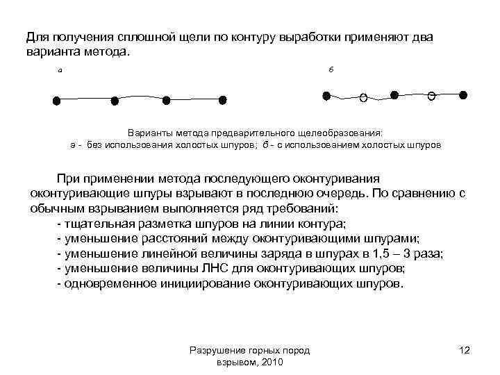 Для получения сплошной щели по контуру выработки применяют два варианта метода. а б Варианты