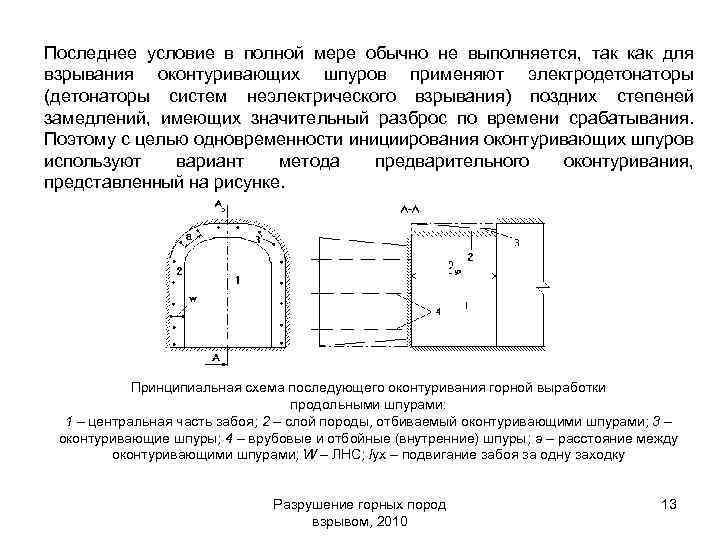 Что называют схемой разрушения забоя