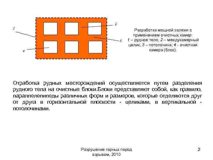 2 1 3 4 Разработка мощной залежи с применением очистных камер: 1 – рудное