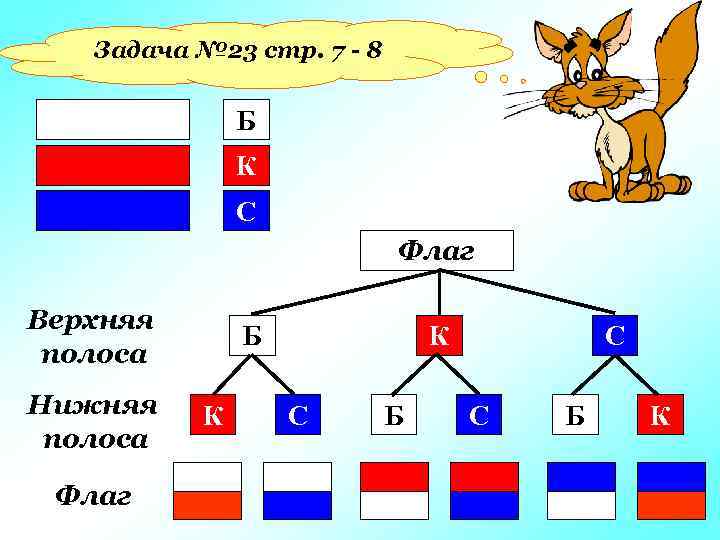 Задача № 23 стр. 7 - 8 Б К С Флаг Верхняя полоса Нижняя