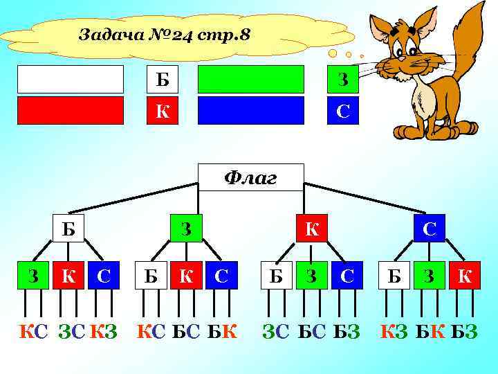 Задача № 24 стр. 8 Б З К С Флаг Б З К З