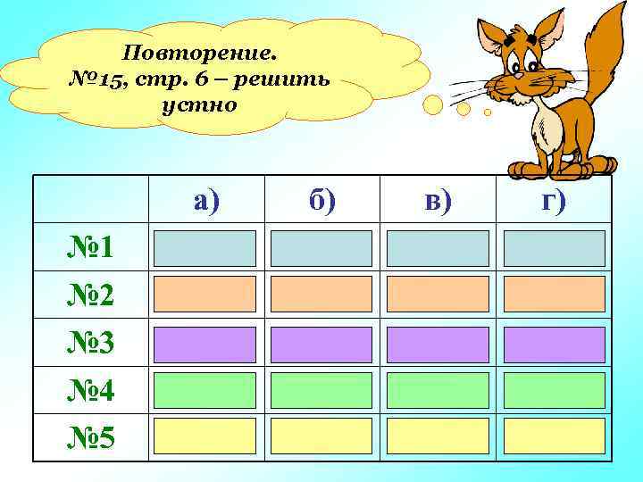 Повторение. № 15, стр. 6 – решить устно № 1 № 2 № 3