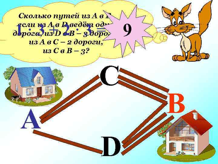 Сколько путей из А в В, если из А в D ведёт одна дорога,