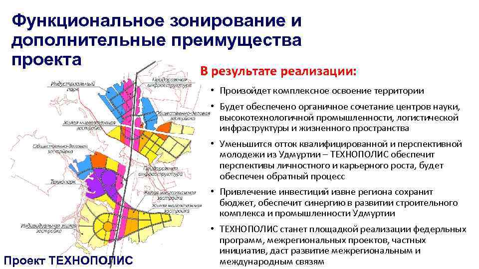 Базовый план проекта комплексного освоения территории образуется