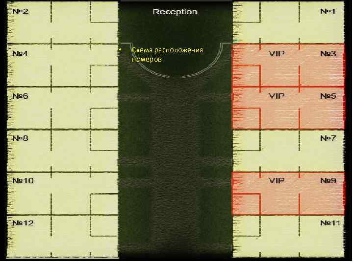  • Схема расположения номеров 