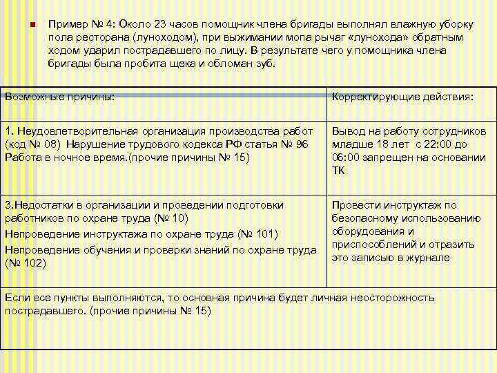 n Пример № 4: Около 23 часов помощник члена бригады выполнял влажную уборку пола