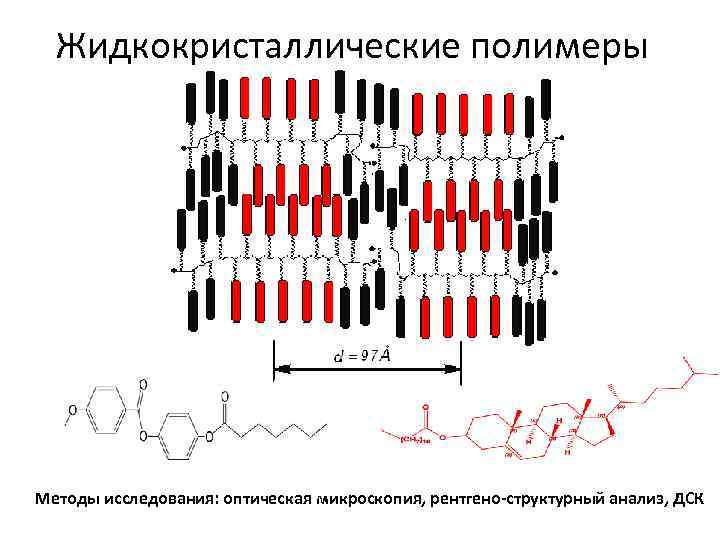 Жидкокристаллические полимеры Методы исследования: оптическая микроскопия, рентгено-структурный анализ, ДСК 