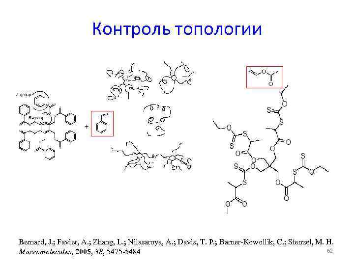 Контроль топологии Bernard, J. ; Favier, A. ; Zhang, L. ; Nilasaroya, A. ;