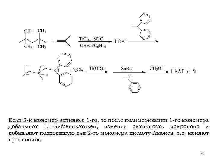 Если 2 -й мономер активнее 1 -го, то после полимеризации 1 -го мономера добавляют