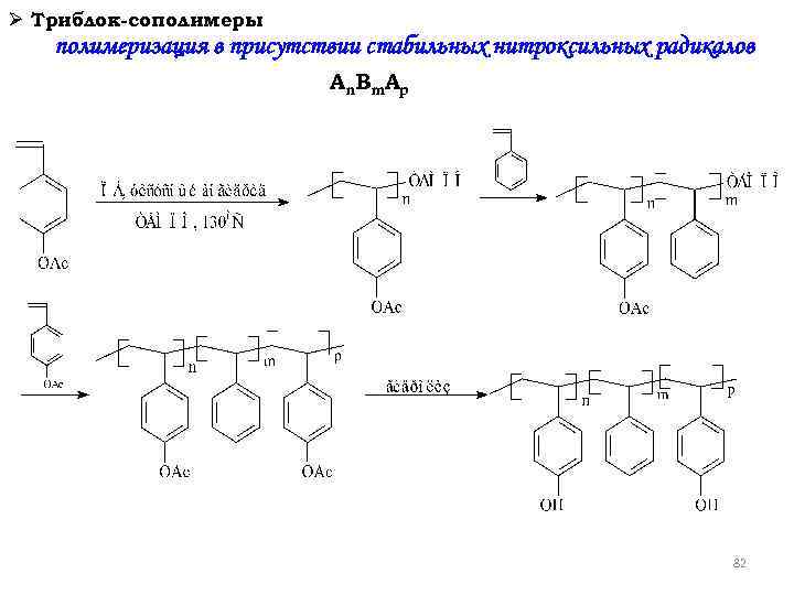 Ø Триблок-сополимеры полимеризация в присутствии стабильных нитроксильных радикалов Аn. Вm. Аp 82 