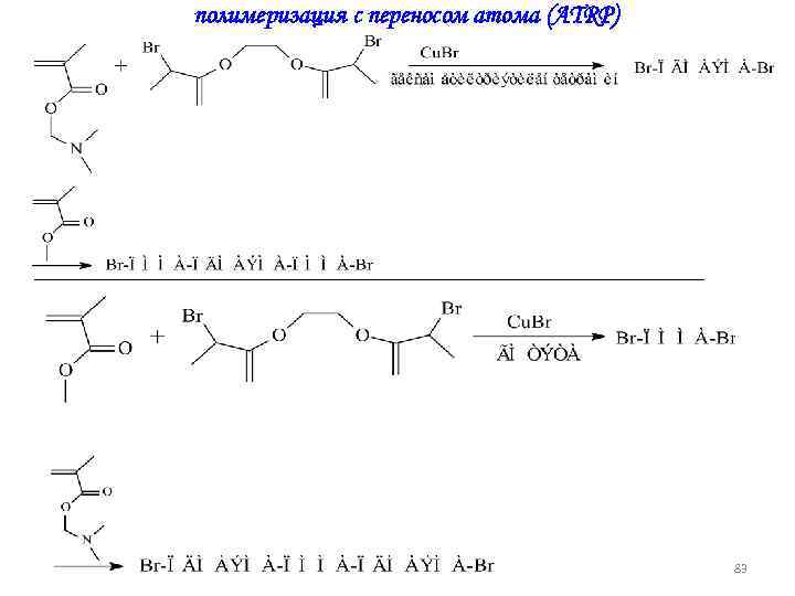 полимеризация с переносом атома (ATRP) 83 