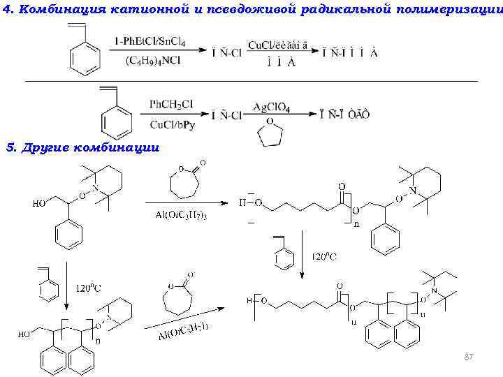 4. Комбинация катионной и псевдоживой радикальной полимеризации 5. Другие комбинации 87 