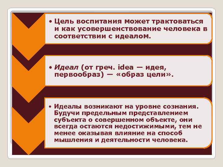  • Цель воспитания может трактоваться и как усовершенствование человека в соответствии с идеалом.