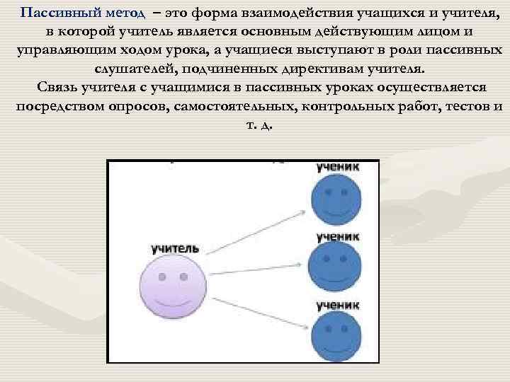 Пассивный метод – это форма взаимодействия учащихся и учителя, в которой учитель является основным