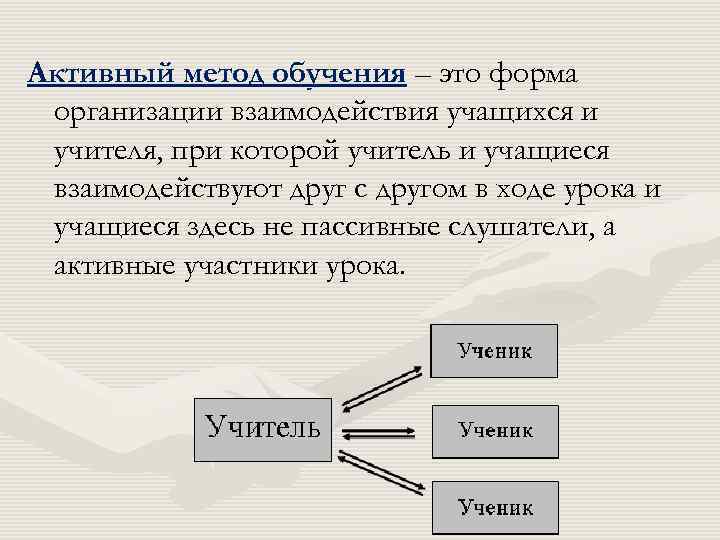Активный метод обучения – это форма организации взаимодействия учащихся и учителя, при которой учитель