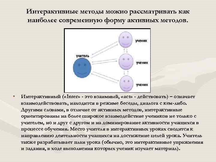 Интерактивные методы можно рассматривать как наиболее современную форму активных методов. • Интерактивный ( «Inter»