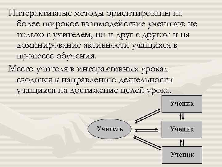 Интерактивные методы ориентированы на более широкое взаимодействие учеников не только с учителем, но и