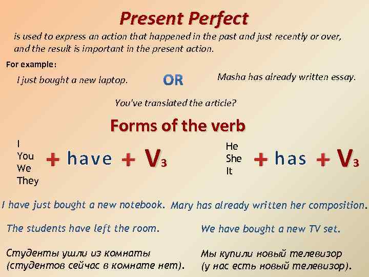 Use the present perfect negative. The perfect present. Be в презент Перфект. Present perfect вопросительная форма. Present perfect Tense be.