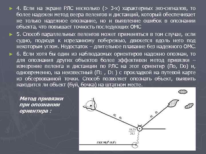 Определение места судна