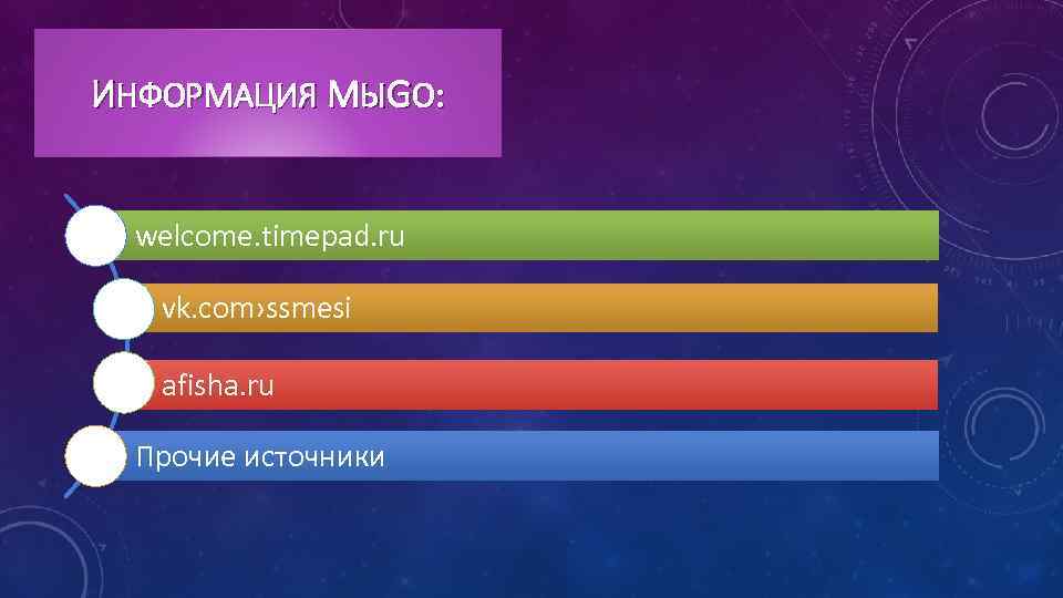 ИНФОРМАЦИЯ МЫGO: welcome. timepad. ru vk. com›ssmesi afisha. ru Прочие источники 