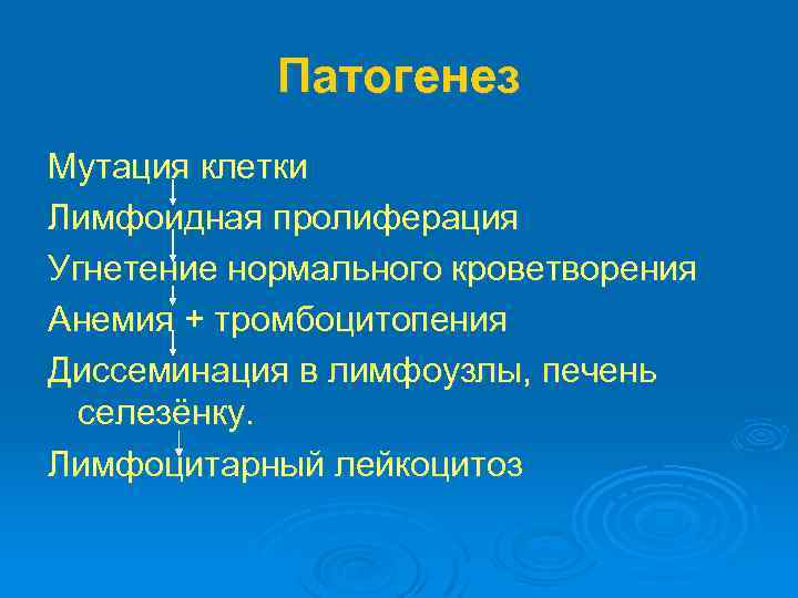 Патогенез Мутация клетки Лимфоидная пролиферация Угнетение нормального кроветворения Анемия + тромбоцитопения Диссеминация в лимфоузлы,