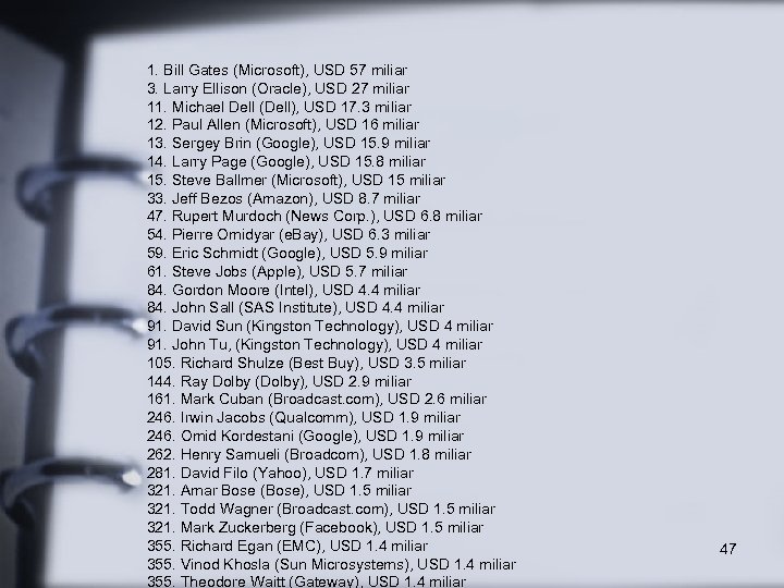 1. Bill Gates (Microsoft), USD 57 miliar 3. Larry Ellison (Oracle), USD 27 miliar