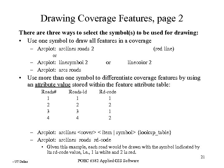 Drawing Coverage Features, page 2 There are three ways to select the symbol(s) to