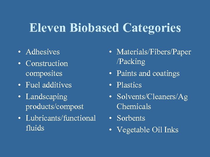 Eleven Biobased Categories • Adhesives • Construction composites • Fuel additives • Landscaping products/compost