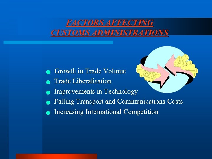 FACTORS AFFECTING CUSTOMS ADMINISTRATIONS n n n Growth in Trade Volume Trade Liberalisation Improvements