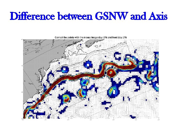 Difference between GSNW and Axis 31 