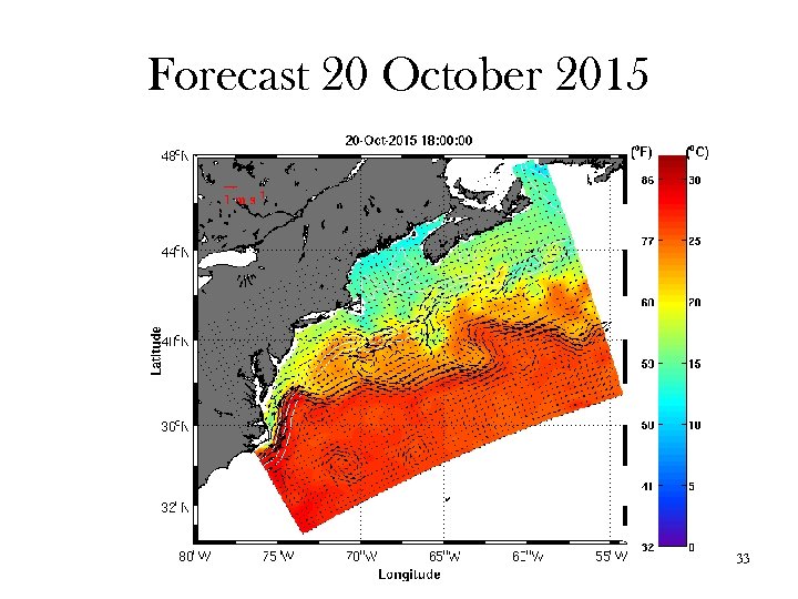 Forecast 20 October 2015 33 