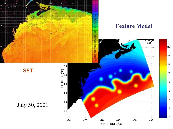 Feature Model SST July 30, 2001 