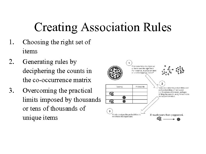 Creating Association Rules 1. Choosing the right set of items 2. Generating rules by