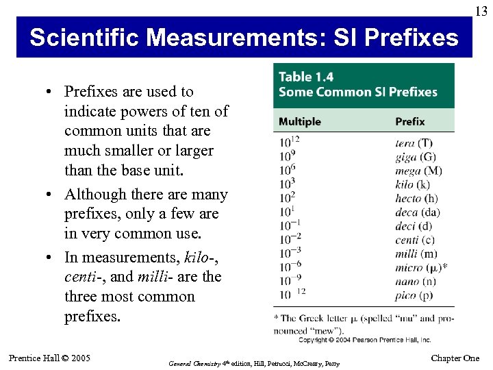 13 Scientific Measurements: SI Prefixes • Prefixes are used to indicate powers of ten