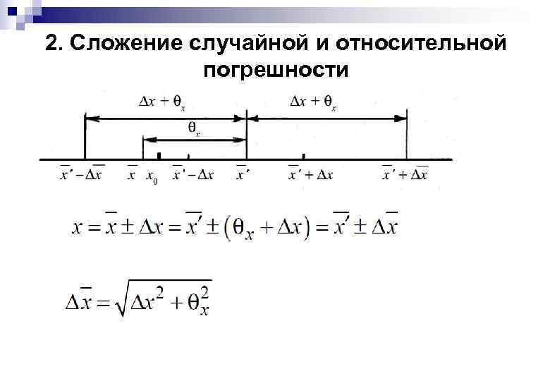 2. Сложение случайной и относительной погрешности 