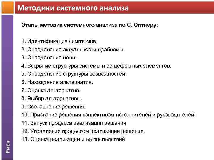 Методики системного анализа Этапы методик системного анализа по С. Оптнеру: 1. Идентификация симптомов. 2.