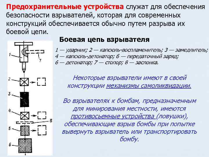 Предохранительные устройства служат для обеспечения устройства безопасности взрывателей, которая для современных конструкций обеспечивается обычно