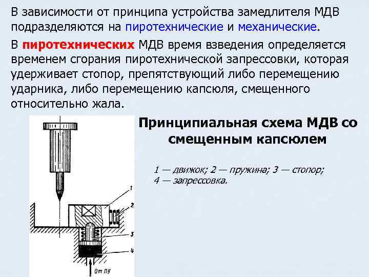 В зависимости от принципа устройства замедлителя МДВ подразделяются на пиротехнические и механические. В пиротехнических