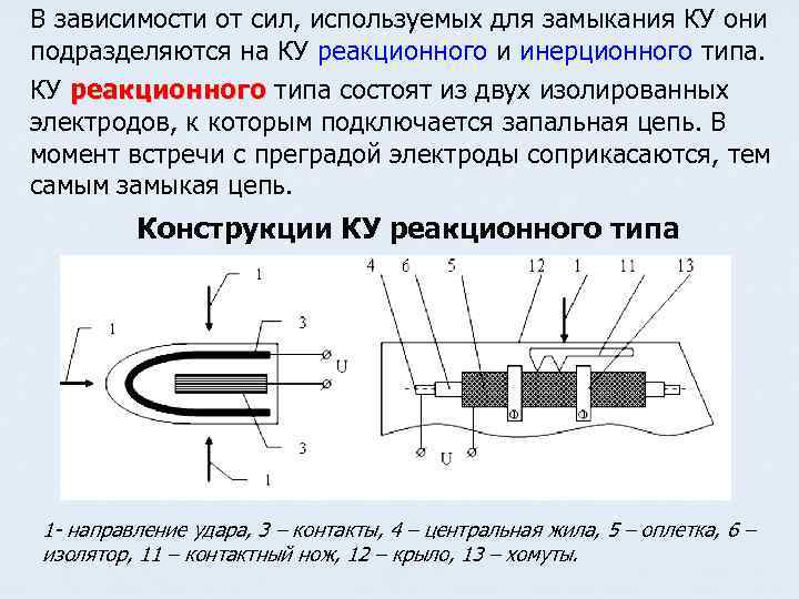 В зависимости от сил, используемых для замыкания КУ они подразделяются на КУ реакционного и